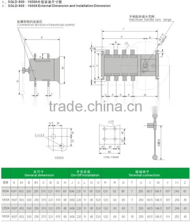 SGLD-100A automatic power changeover switch/auto transfer switch/ATS