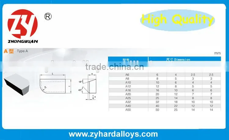 yg6 type B3 Cemented carbide brazed tips