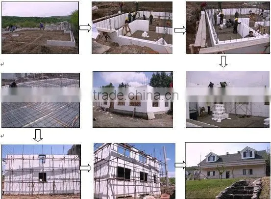 icf block,thermocol machine