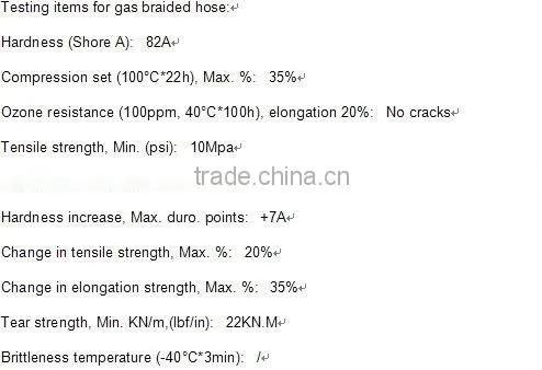 NBR gas braided inner hose