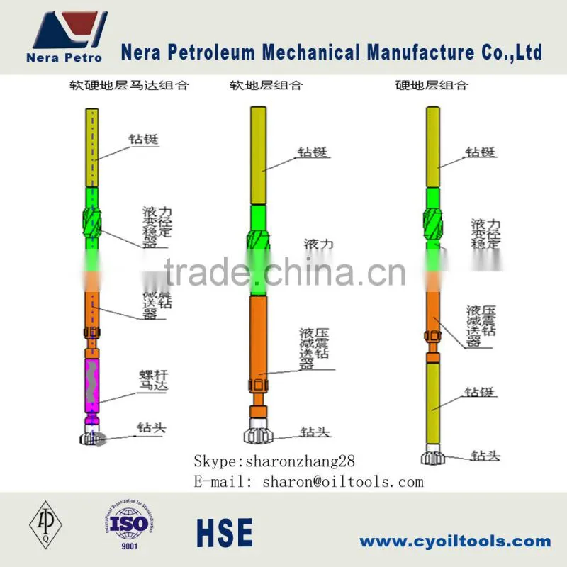 HPLD-98-HPLD-280 Hydraulic Pressure Damping Load, API Standard