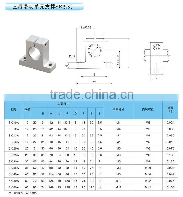 Linear rail shaft support unit SK12 linear motion ball slide unit SK12