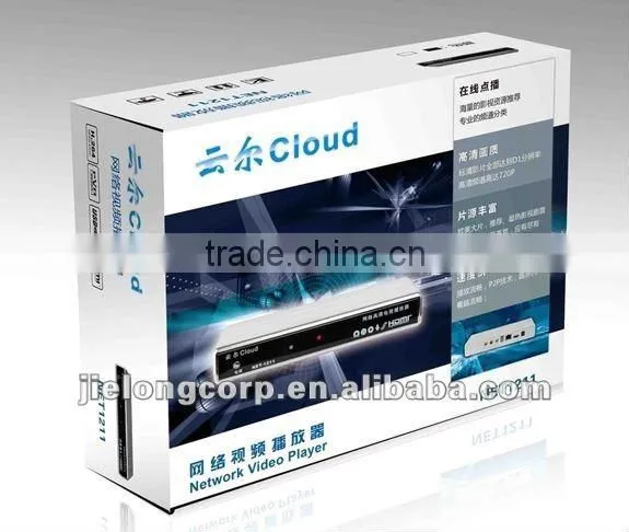 Manufacturing OEM Electric Products Package