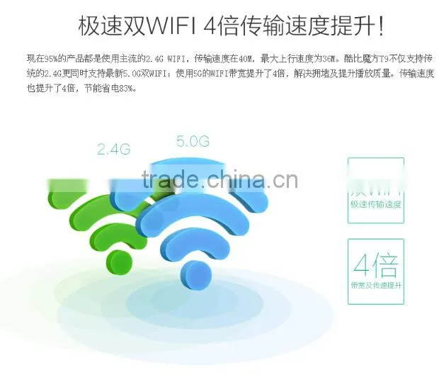 wholesale 9.7 inch Android 4.4 MT8752 Octa core RAM 2GB ROM 32GB 13.0MP camera 4G LTE Cube T9 Tablet PC