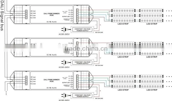 BC-343 3ch DC12-24V 3CH rgb led dali dimming driver