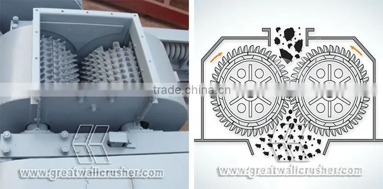 Great Wall crusher double roll, crusher double roll price