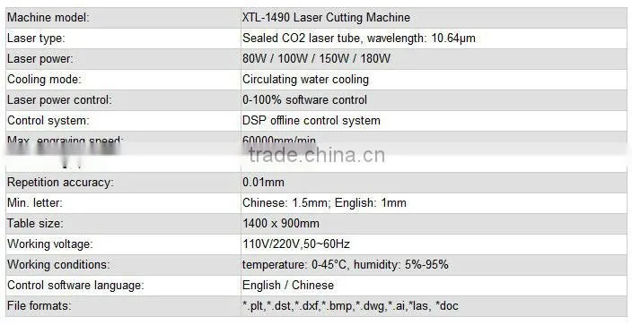 CO2 leather cutting laser engraver