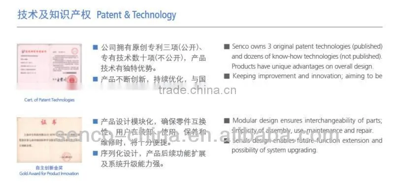 FC202 2L cap style jacketed glass reactor - SENCO-China made