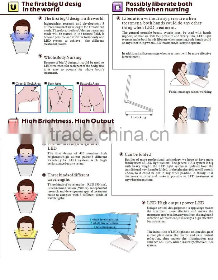 Factory price portable professional pdt led light therapy equipment for skin rejuvenation