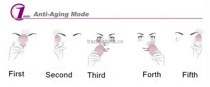 CE approval waterproof sonic face and body brush