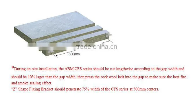 Cheap Price 1200*600mm Refractory Application Insulation Material Rock Wool for Building Villa