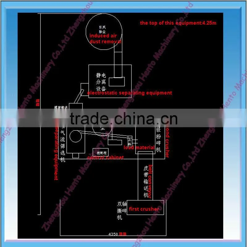 Advanced PCB Recycling Machine