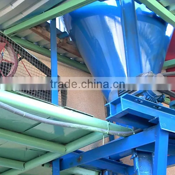Professional manufacturer of gypsum board machinery