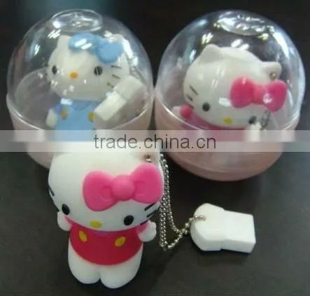 Custom Printed Wristband USB Flash Drive