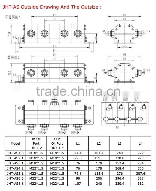 hydraulic flow divider of Cassapa Commercial