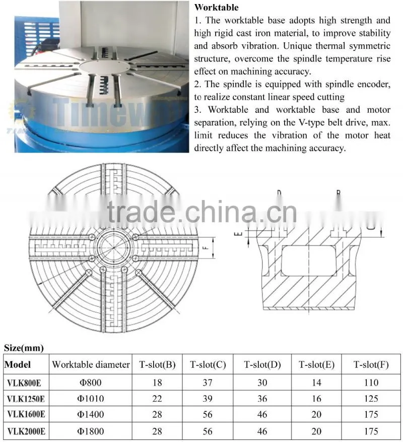 Single Column CNC Vertical Lathe