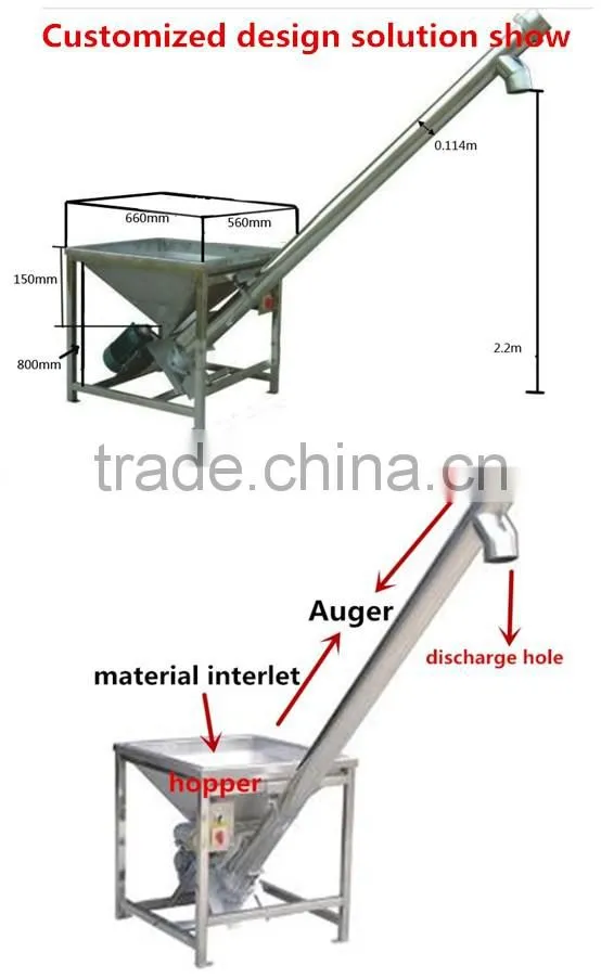 manufactory supply agricultural industral applied screw conveyor