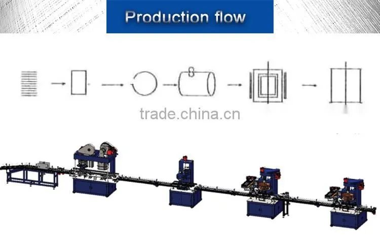 Paint Can Making Machine Production Line