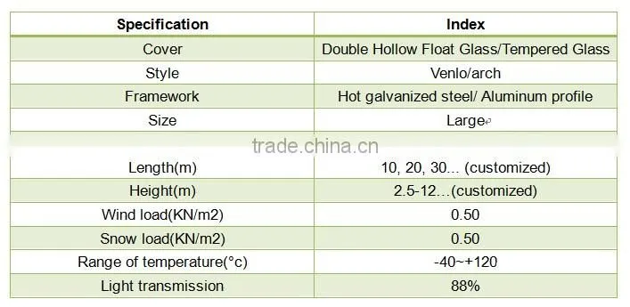 Low Cost High Quality Agricultural Greenhouses