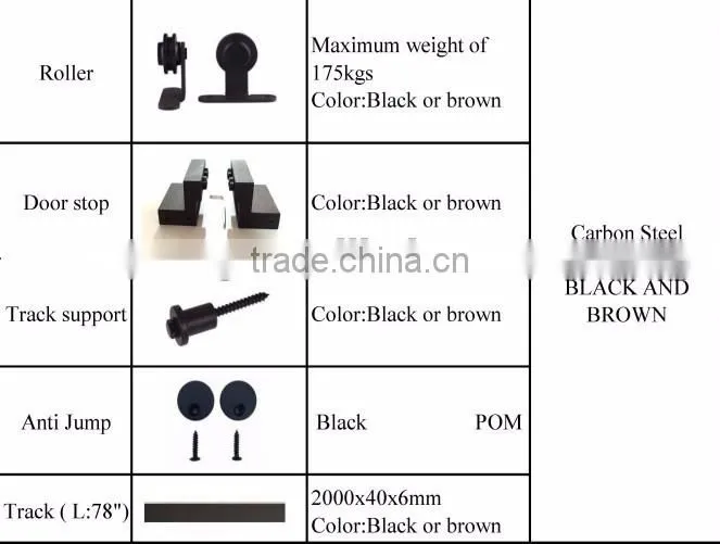 Carbon Steel Powder Coating Sliding Door Roller And Track Anti Jump Wooden Door Stop Hardware