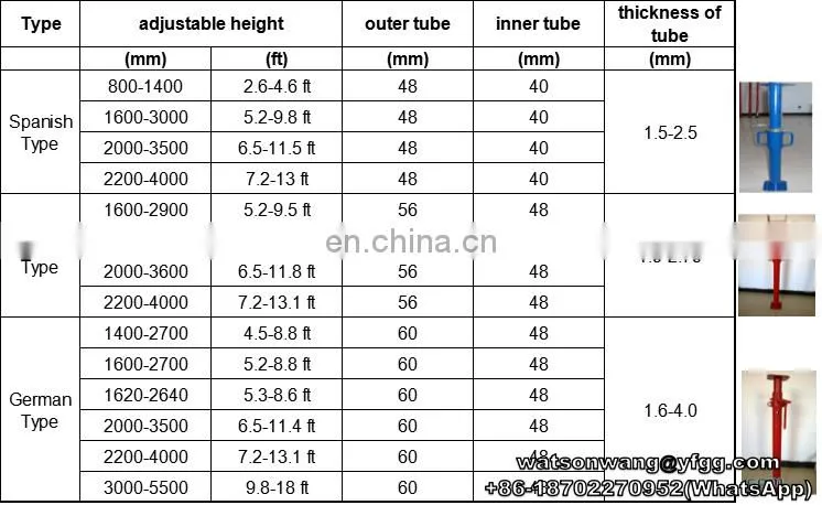 Different Size Construction Adjustable Prop Jack Height Range 1m -10m (6ft-32ft)