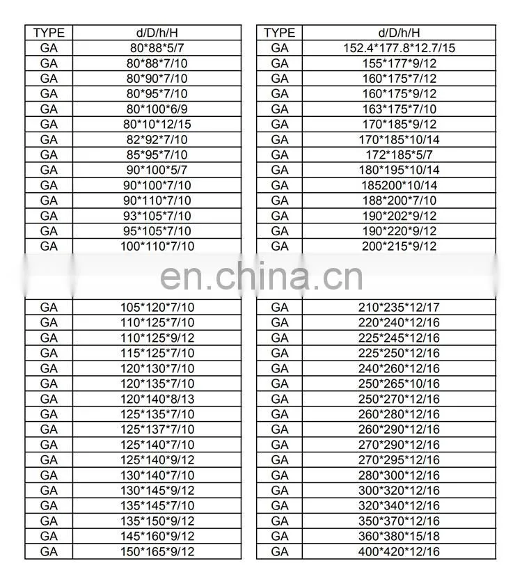 High Quality Hydraulic Polyurethane GA Dust Wiper Seal GA Oil Seal For Sale