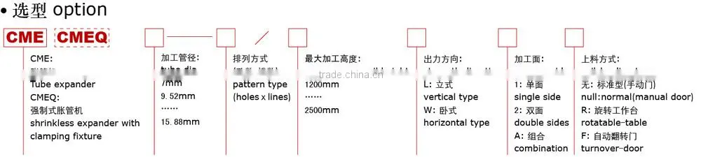 Vertical tube expander machine for expanding