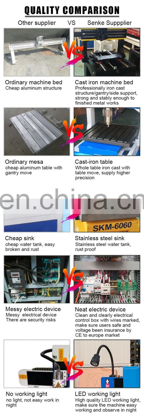 SENKE 600*900mm CNC Cutter Mini Metal Cutting and Engraving Machine with CE