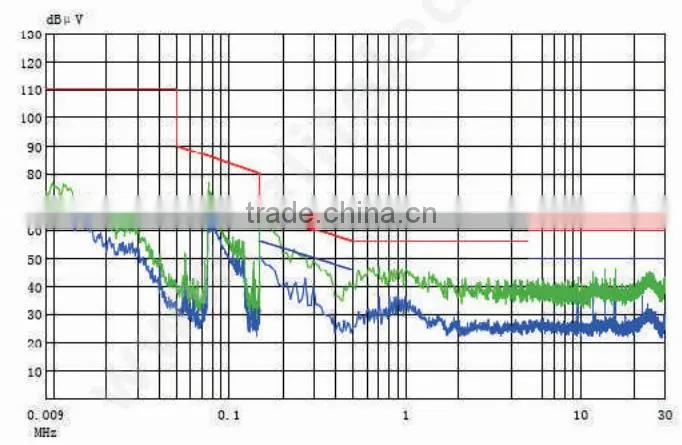 Hot new integrated compatible t8 led tube 18w 1200mm electronic ballast t8