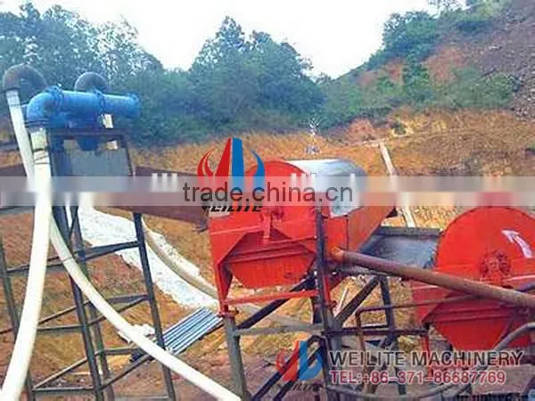 Most Popular Magnetic Separator Machine For Gold / Gold Magnetic Separator Machine
