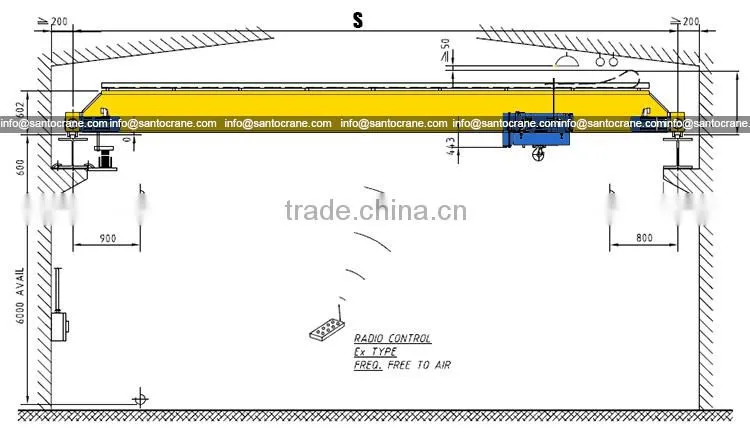Industrial Overhead Crane Inspection Training