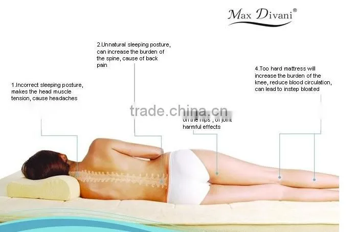 Latest Design bed mattress King Mattress with Environment-friendly palm CF16-08#