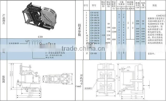 2013 new 12v starter relay CE approved