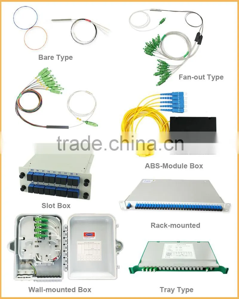 Adapter Panel Fiber Optic