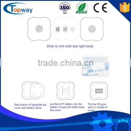 Four Leaf Clover indoor battery operated human body led sensor light