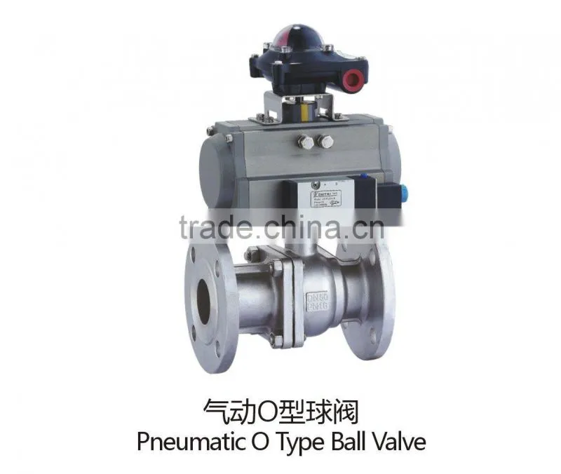 Pneumatic wafer knife gate valve,flanged knife gate valve,wedge gate valve,