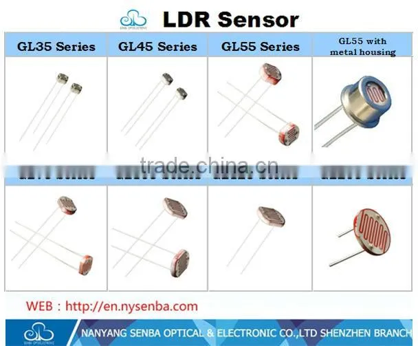 Small Volume Different Light Resistance Dia.3mm Outdoor Photocell GL3516