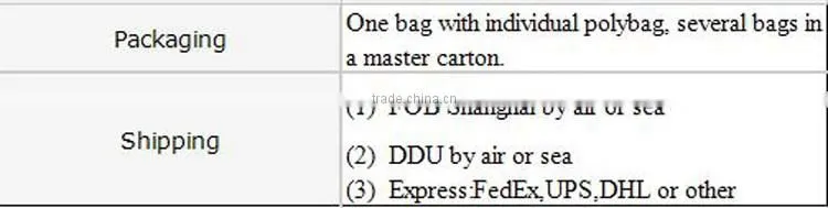 China suppliers alibaba wholesale newest design colorful girls leather back pack