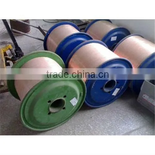 ccs wire,ccs.copper clad steel wire