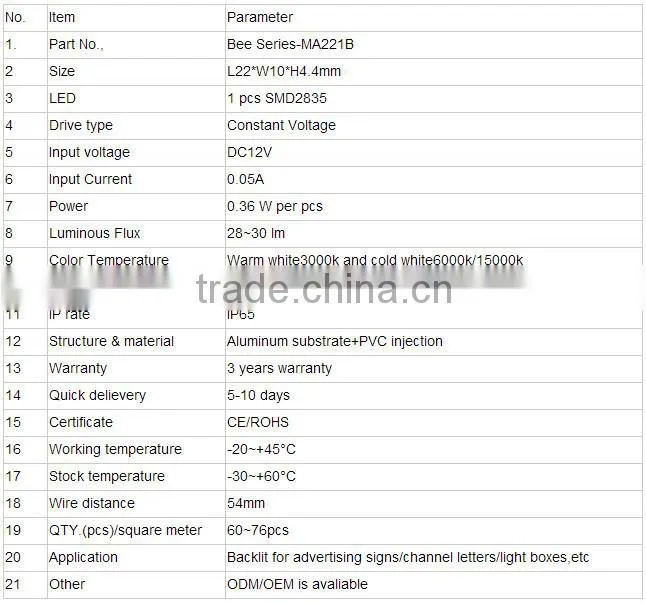 samsung led module 12v led sign module injection led module letter sign box