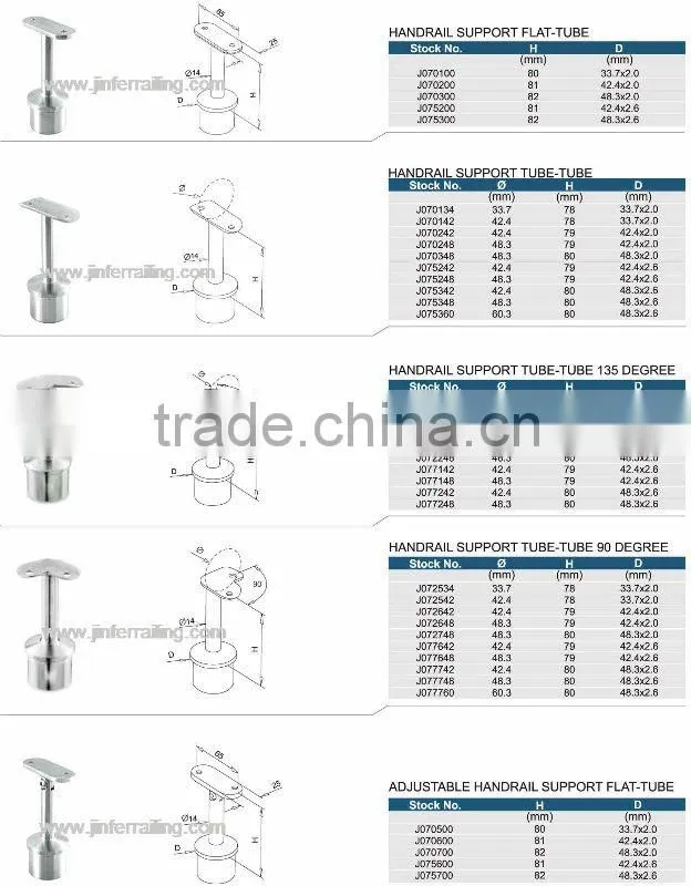 SS/Stainless steel Handrail Support/handrail attachment