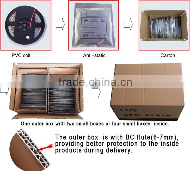 Reliable Reputation 12V Blue Led Strip 5050,SMD5050 Led Strip Light 12V