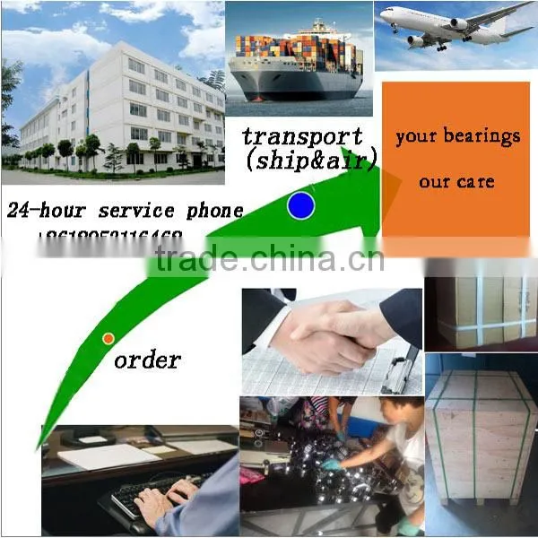 Agricultural Machinery bearing Insert bearings Pillow block bearing UCP201
