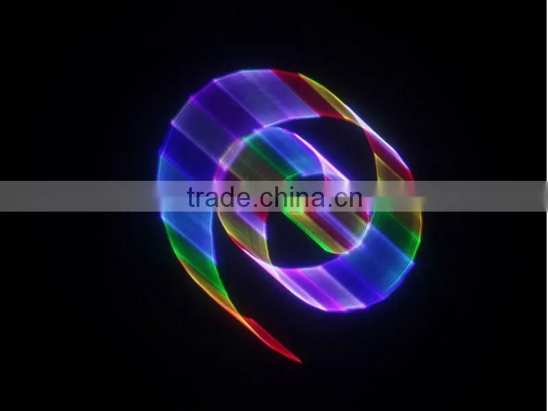 Multicolor 3D Laser SPECTRA-3D LASER