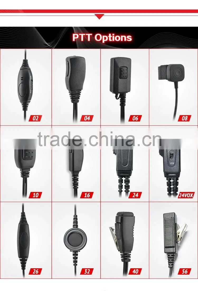 Listen & talk comfortable wearing semi-convert earphone for various brands radios