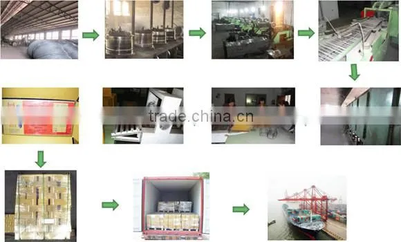 On sale rutile type aws e7018 welding electrode welding electrode aws e6013