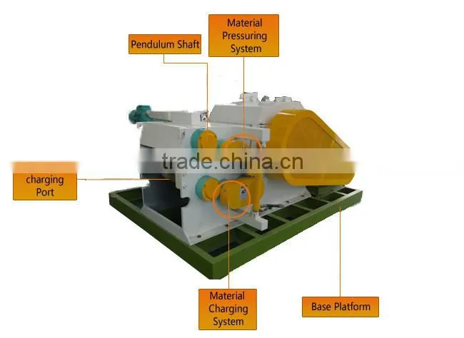 Elegant shape Best service pallet chipper