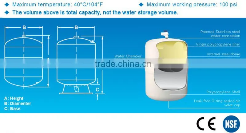 hot metal small water tank heat resistant water storage tank