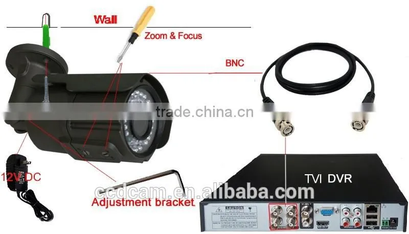720P HD TVI Camera Digital Surveillance Megapixel IR Night Vision CCTV Camera System