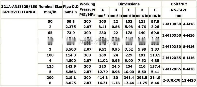 Ductile Iron clamp sanitary pipe fittings
